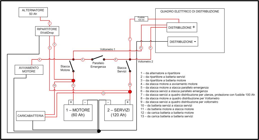 [Immagine: 20121126174921_schema impianto elettrico - 1.jpg]